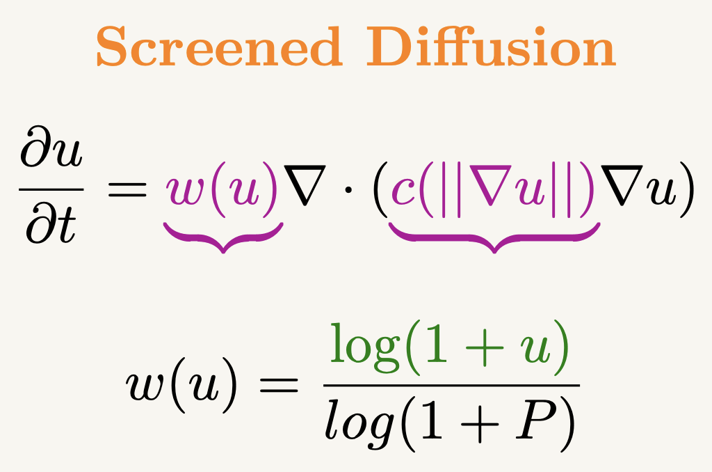 Denoising the Result of Monte Carlo Ion Implantation